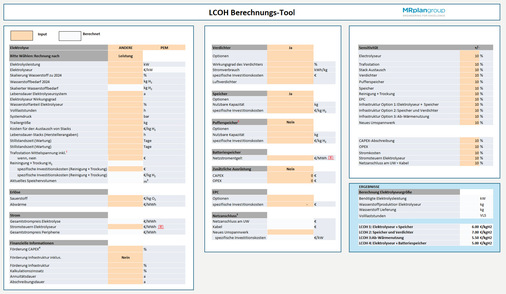 Screenshot aus dem Planungstool.