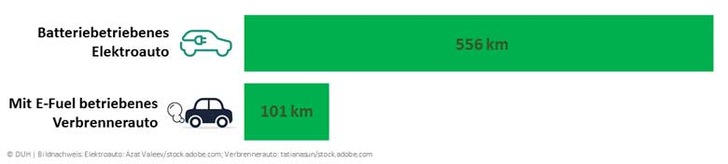 13-Effizienzgrafik_v3