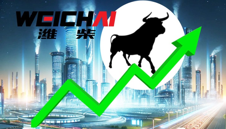 Weichai Power - Kräftiger Kursanstieg