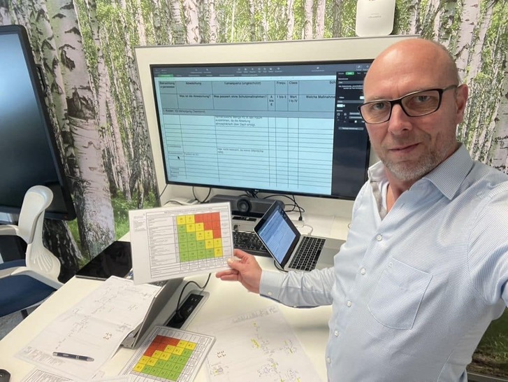 CMA mit HAZOP-Tabelle