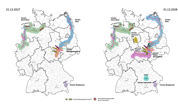 Entwicklung der Cluster und Angebotszonen in den nächsten Jahren.