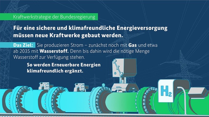 Kraftwerkstrategie der Bundesregierung
