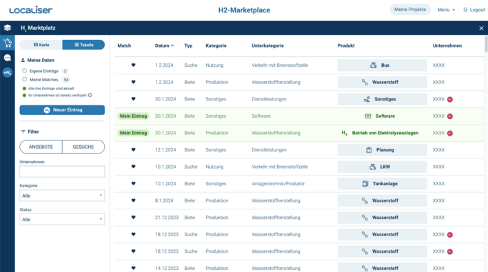 Matching-Funktion des Wasserstoffmarktplatzes